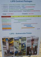 02-Interpretive_sign-Contract_Packages-unique_pumps_in_the_world