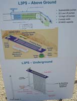 03-Interpretive_sign-Above_Ground_pumping_system