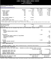 06-Lower_Colorado_Water_Supply_Report-20240304