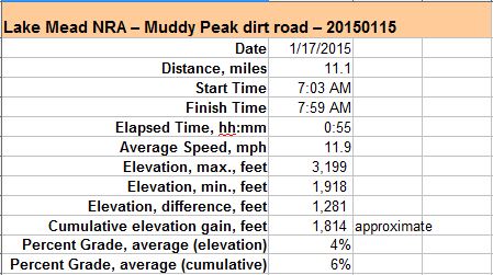 79-dirt_road_specs